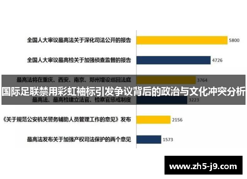 国际足联禁用彩虹袖标引发争议背后的政治与文化冲突分析