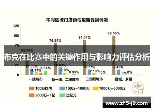 布克在比赛中的关键作用与影响力评估分析