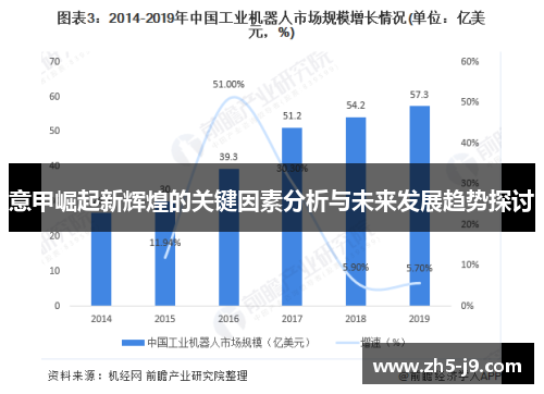 意甲崛起新辉煌的关键因素分析与未来发展趋势探讨