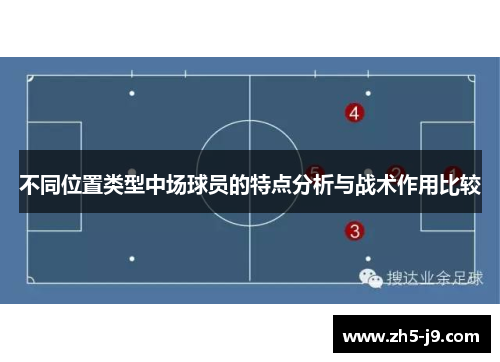不同位置类型中场球员的特点分析与战术作用比较