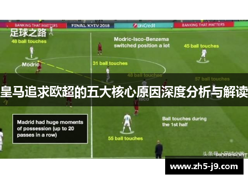 皇马追求欧超的五大核心原因深度分析与解读