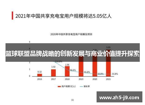 篮球联盟品牌战略的创新发展与商业价值提升探索