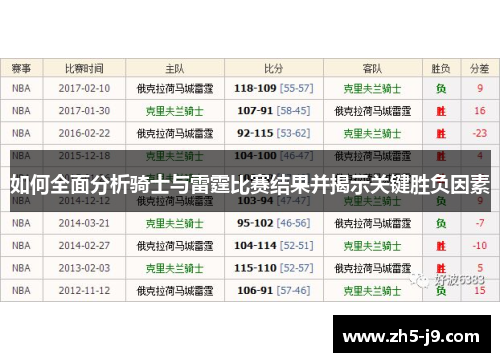 如何全面分析骑士与雷霆比赛结果并揭示关键胜负因素