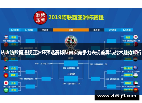 从攻防数据透视亚洲杯预选赛球队真实竞争力表现差异与战术趋势解析