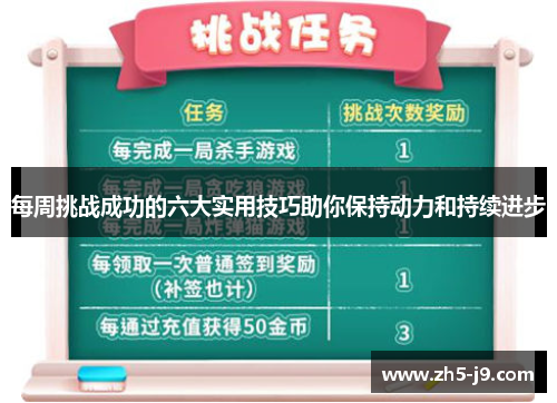 每周挑战成功的六大实用技巧助你保持动力和持续进步