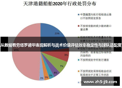 从数据看劳塔罗德甲表现解析与战术价值评估效率稳定性与球队适配度