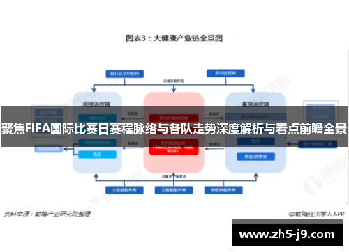 聚焦FIFA国际比赛日赛程脉络与各队走势深度解析与看点前瞻全景