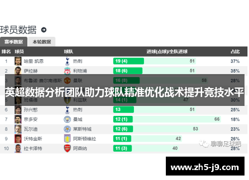 英超数据分析团队助力球队精准优化战术提升竞技水平